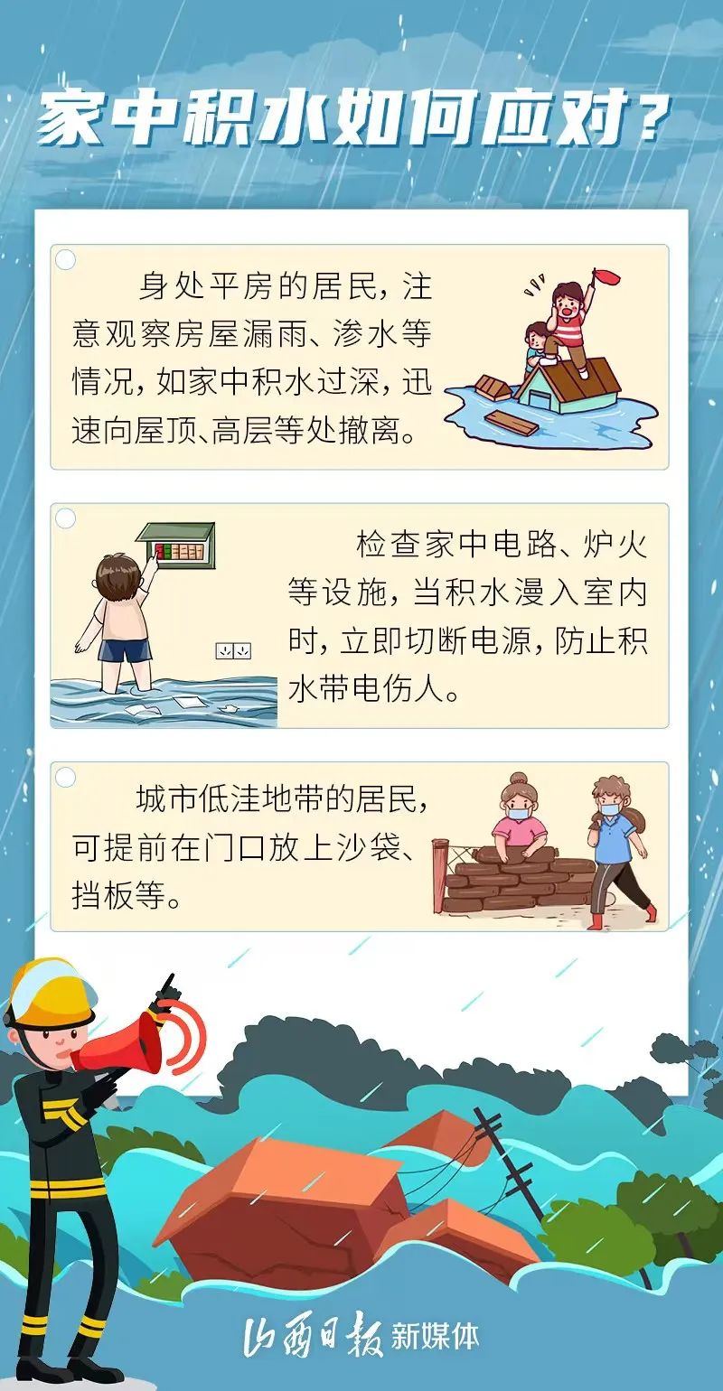 海报 | 这份城市内涝自救指南,请收好!