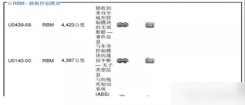 路虎仪表多个故障灯亮