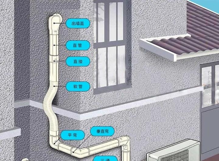 空调管槽安装图片高清图片