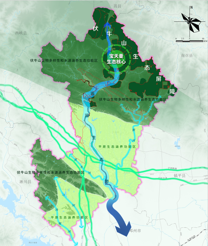 南陽市及11縣市國土空間總體規劃021-2035公示版2合集