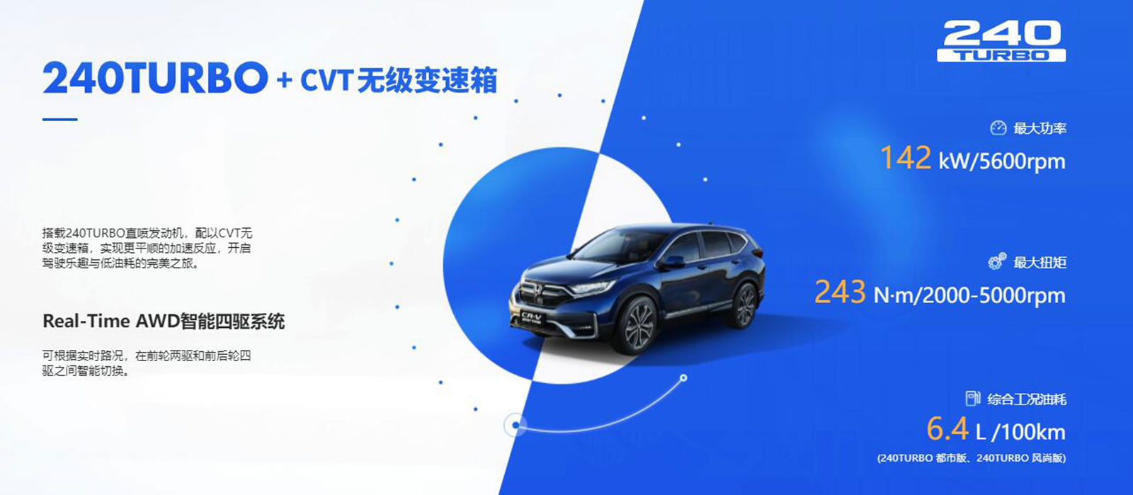 星越L和CR-V咋选？国产中型SUV凭硬实力完胜日系同价车型