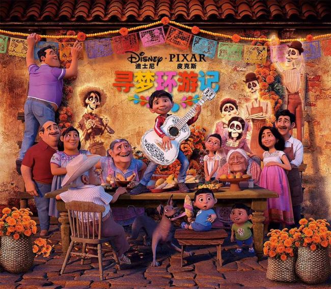 生命之书和寻梦环游记有什么联系