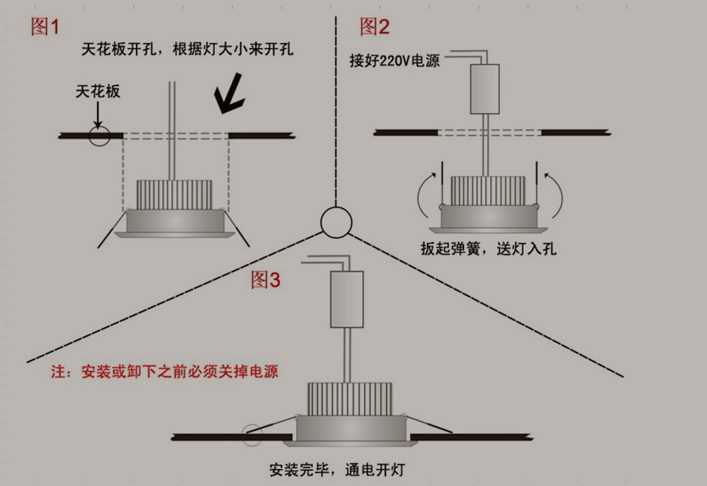 欧普筒灯安装示意图图片