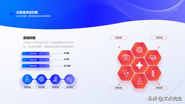 看下高端玩家的30页ppt逻辑分析