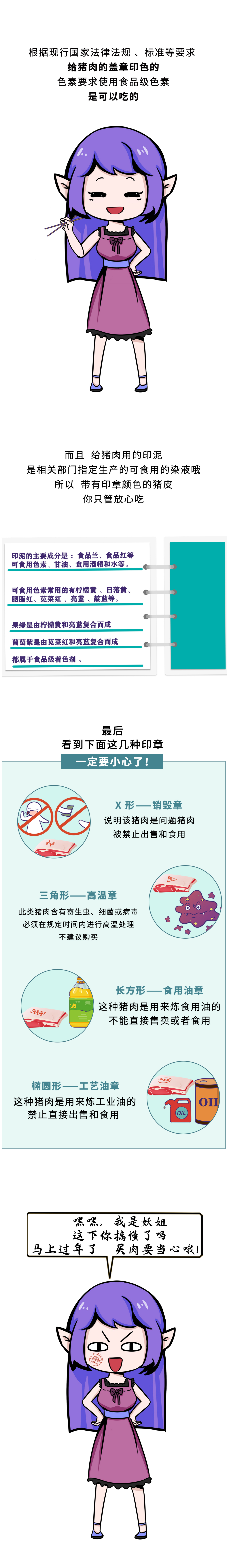 一次讲清:猪肉上的印章都啥意思,能吃吗?