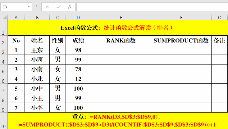 rank函数怎么弄重复排名