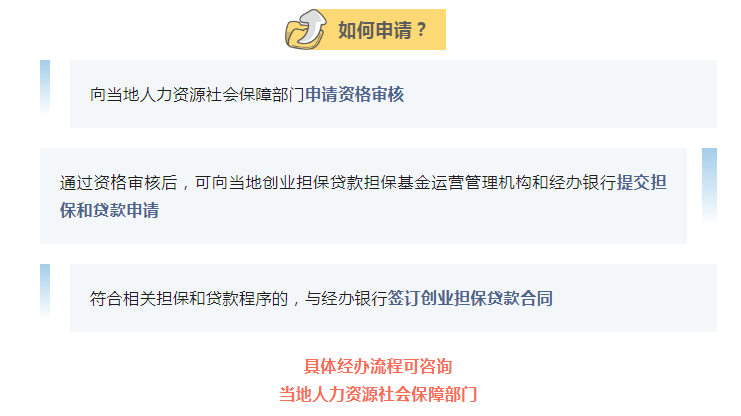 云南省创业担保贷款申请条件有哪些(云南省创业担保贷款申请条件有哪些要求)
