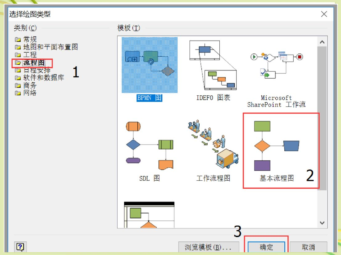 visio工具在技术路线图绘制中的应用指南
