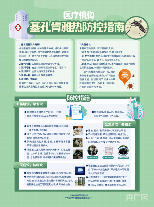 佛山最新情况今天新增病例多少例的简单介绍