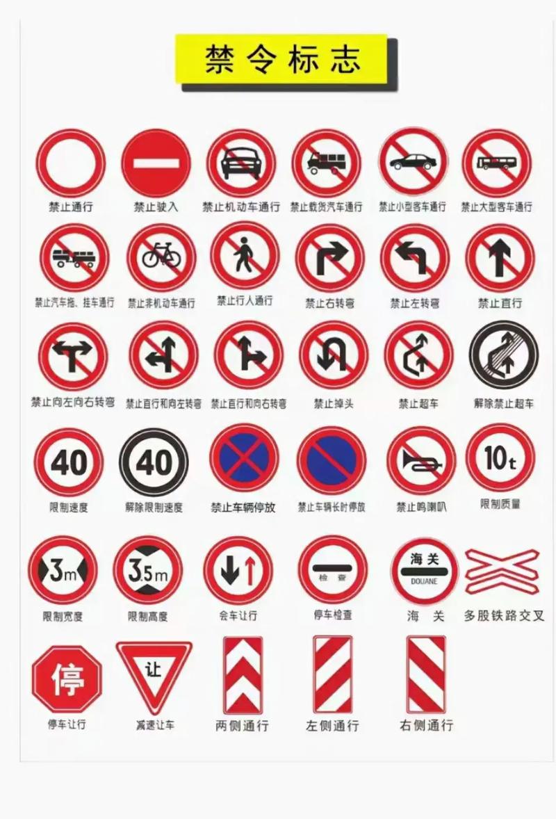 禁止停车标志和标线有哪些?搞懂了少扣分