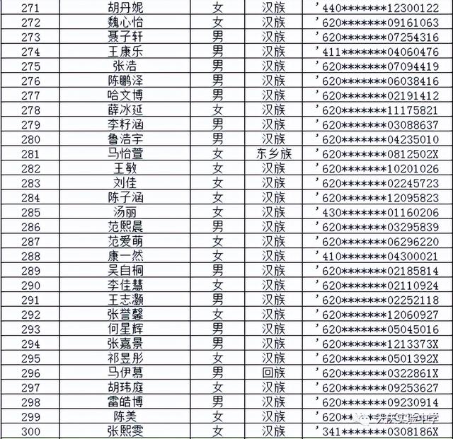 兰州天庆实验中学2023年招生电脑派位结果及报名须知