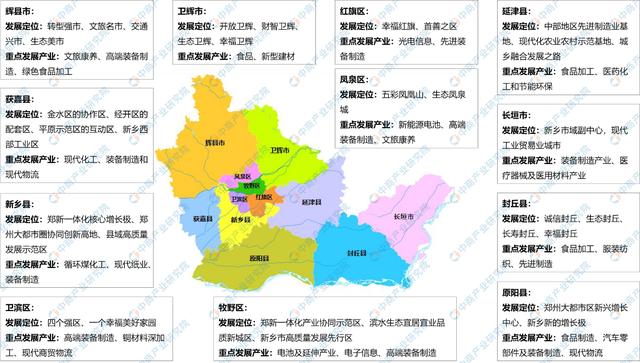 新乡铁西规划2022图片