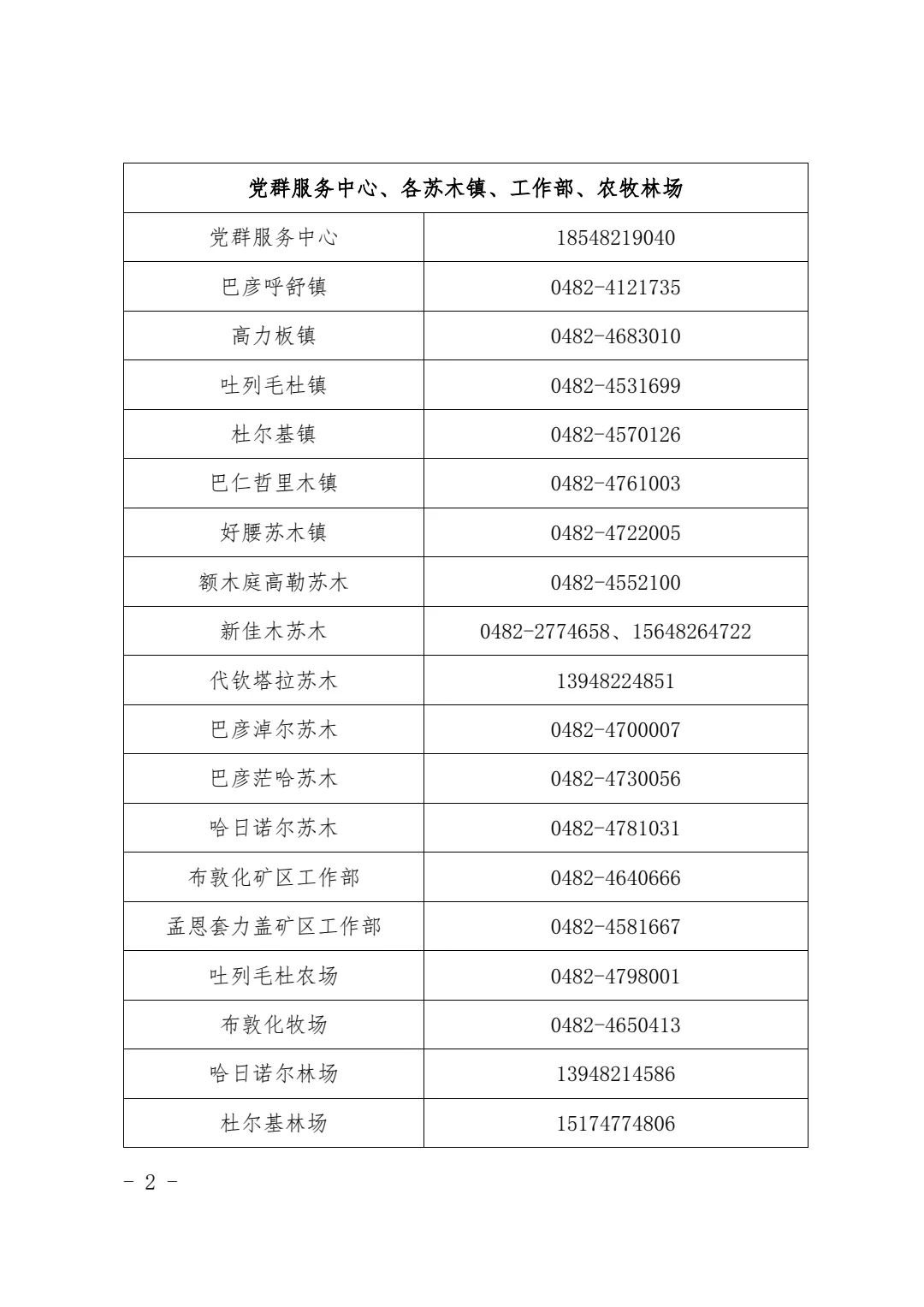 电话机应列支哪个科目(电话机属于什么税收分类)