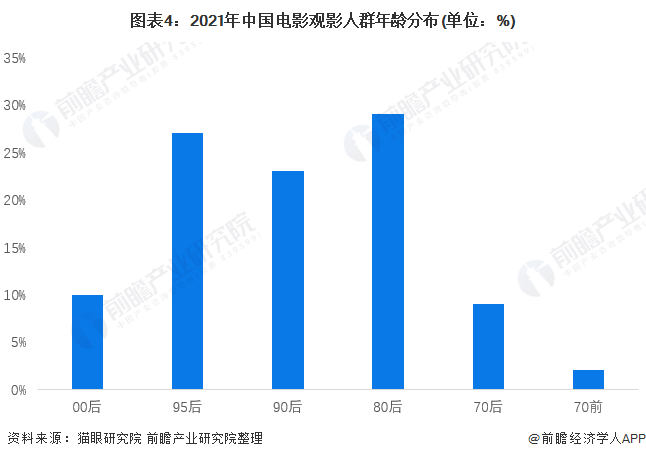 新画面影业现状图片