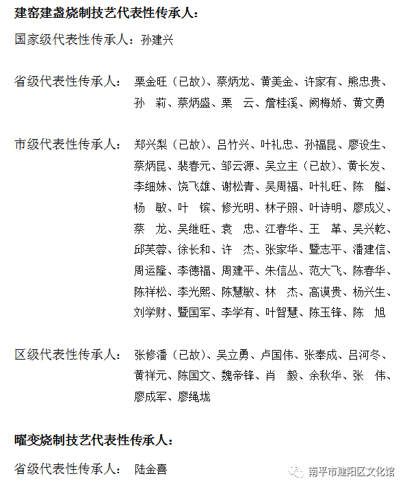 建盏网络直播规范治理丨建阳区公布"建窑建盏烧制技艺"及"曜变烧制