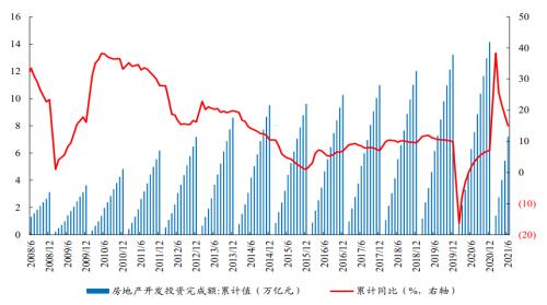 开源“碳中和”化工篇之三:烧碱行业蓄势待发 | 开源证券化工