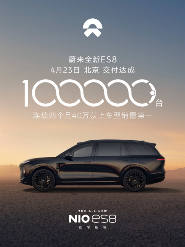 创40万以上车型交付最快纪录！蔚来ES8 7个月狂揽400亿