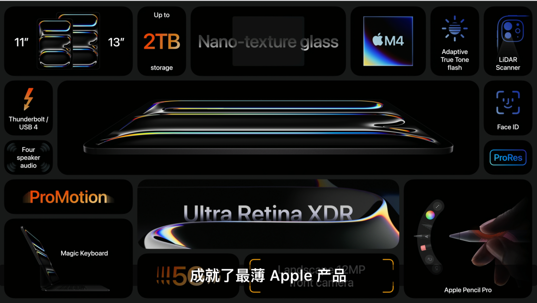 曝iPhone17系列或迎更薄机型，取代Plus型号？