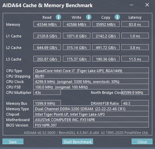 11375h对决锐龙7 5800h