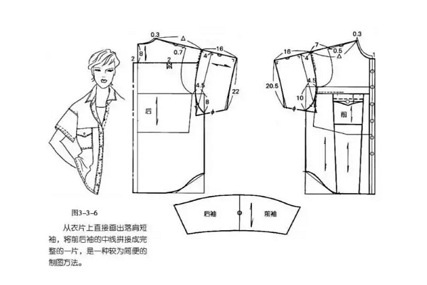 短袖子的裁剪方法