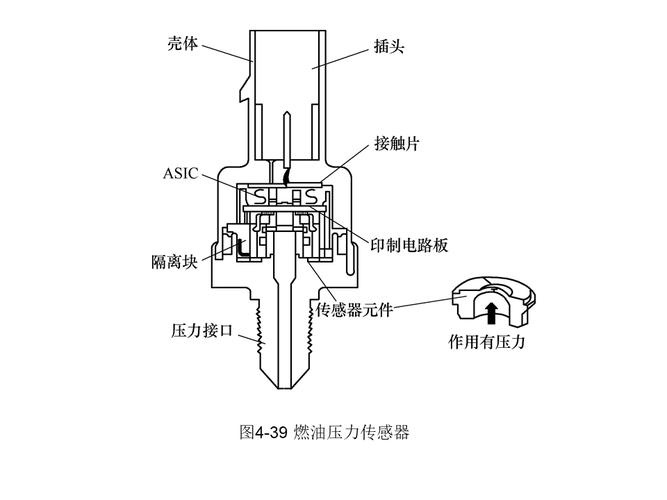 水位压力传感器原理图图片