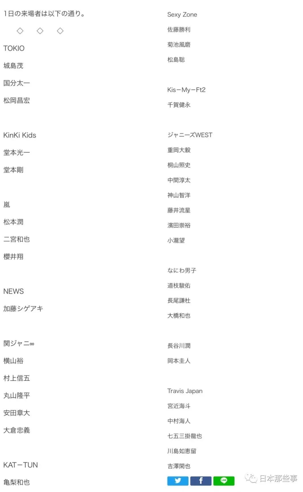 v6出道纪念日当天解散 26年团活落下帷幕