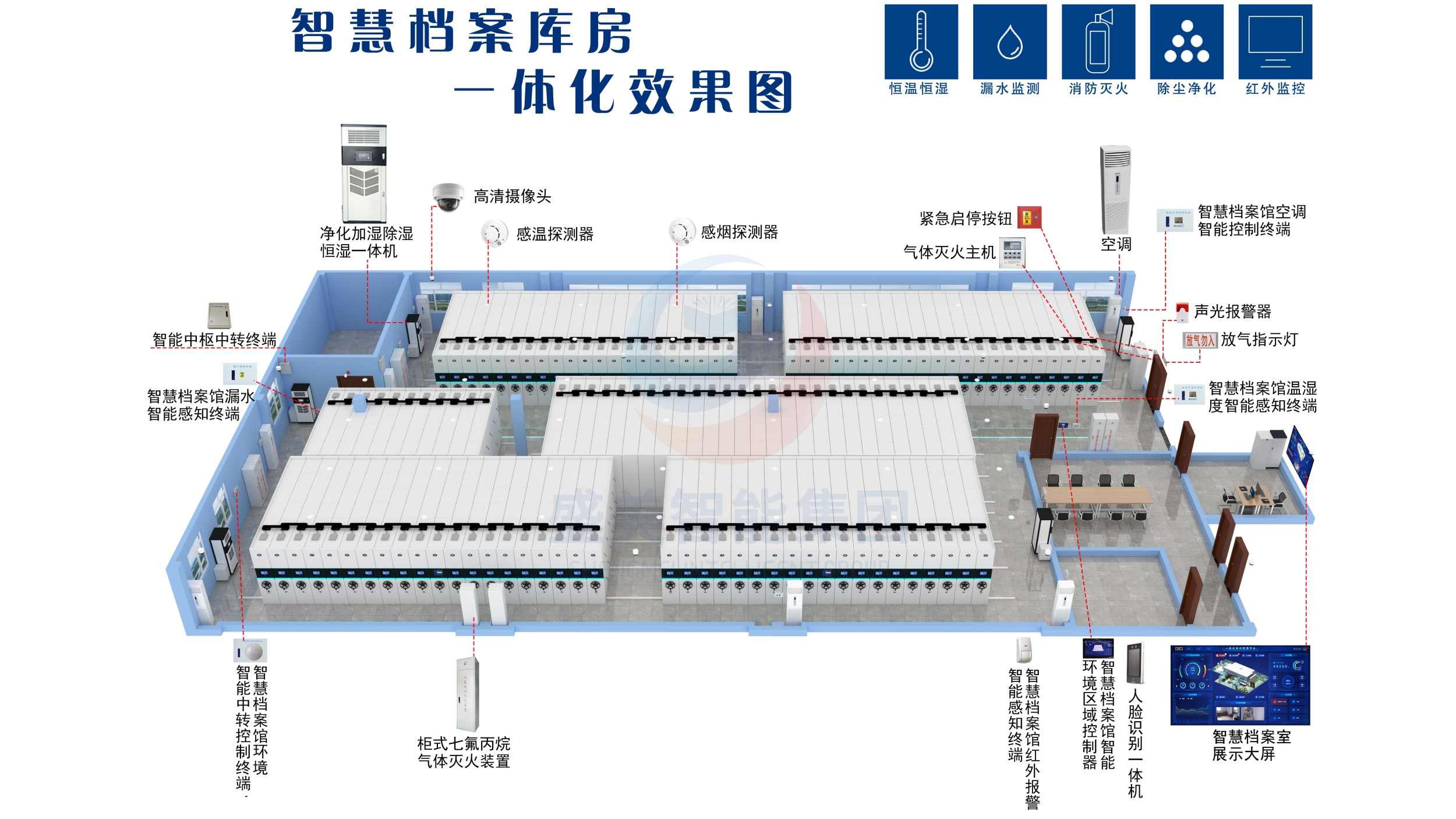 档案室三室分离布局图图片