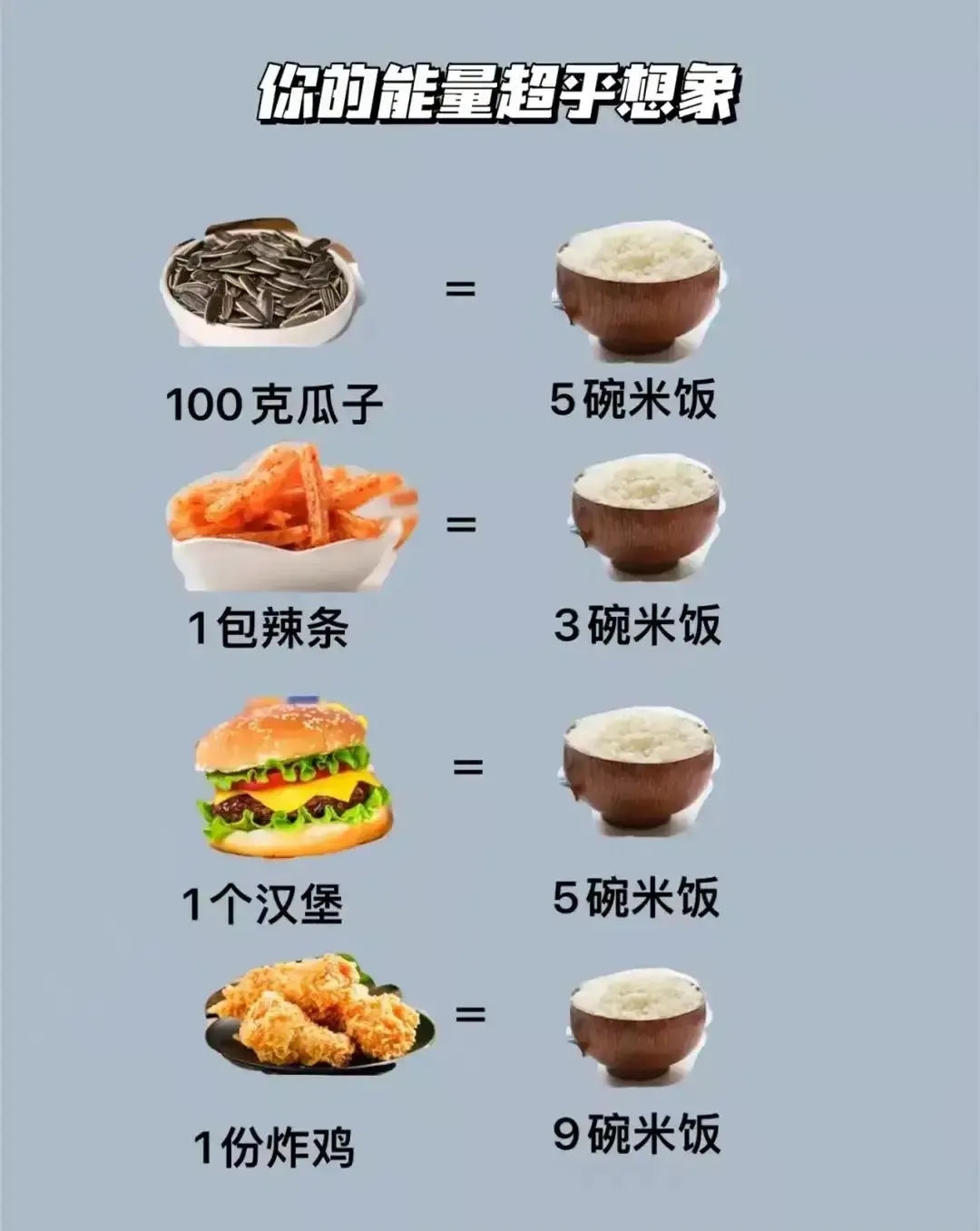 热量高的食物有哪些图片