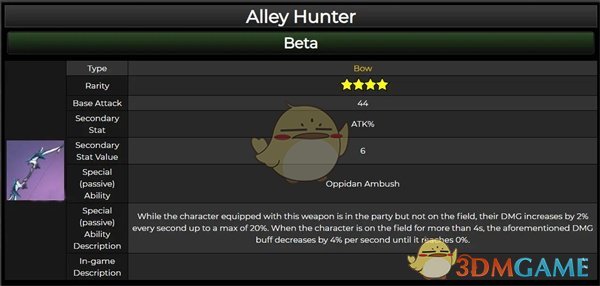 《原神》暗巷猎手适用角色介绍