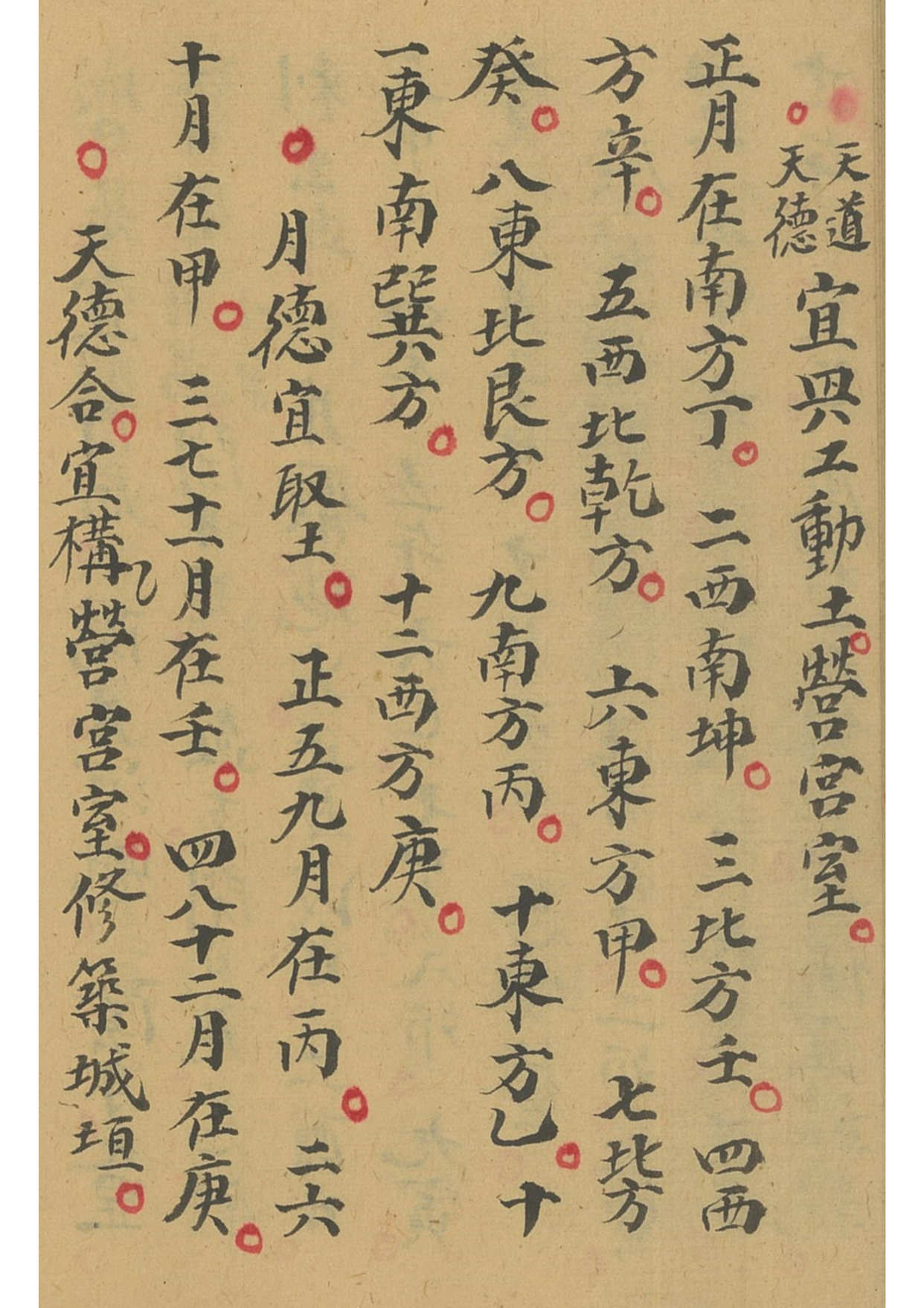 《杨公五行择日秘本》择日秘本古书籍