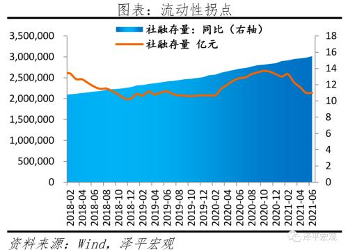 730政治局會議傳遞重大信號