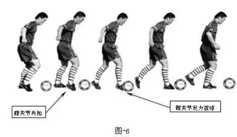 接力跑傳接棒方法障礙跑跳繩跑負重跑二人三足跑牽手追逐跑追逐跑各