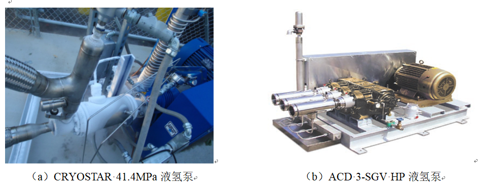 加氢站用高压液氢泵技术发展研究