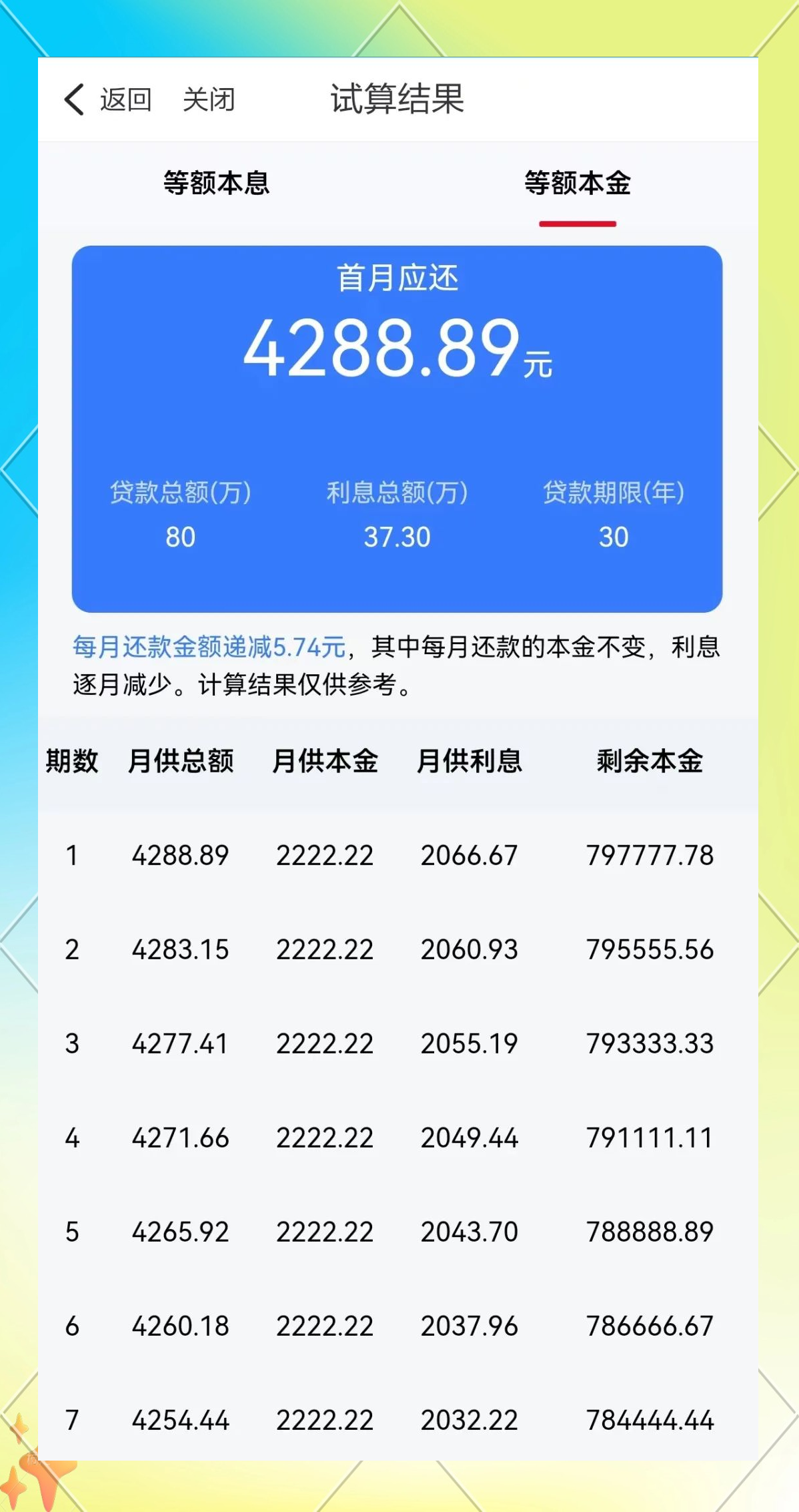 如何轻松估算房贷月还款额?浙里办app助您一臂之力!