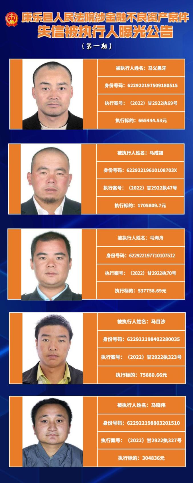 康乐县法院涉金融不良资产案件失信被执行人曝光公告(第一期)