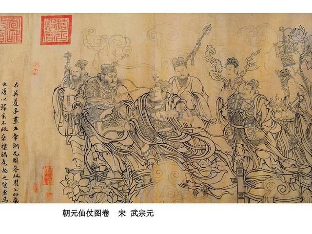 中国古代人物画的演变和发展