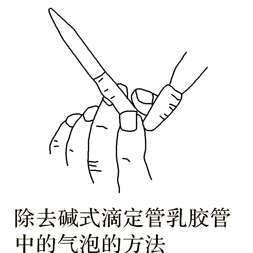 若滴定管内存在气泡,应迅速放出液体以排除气泡