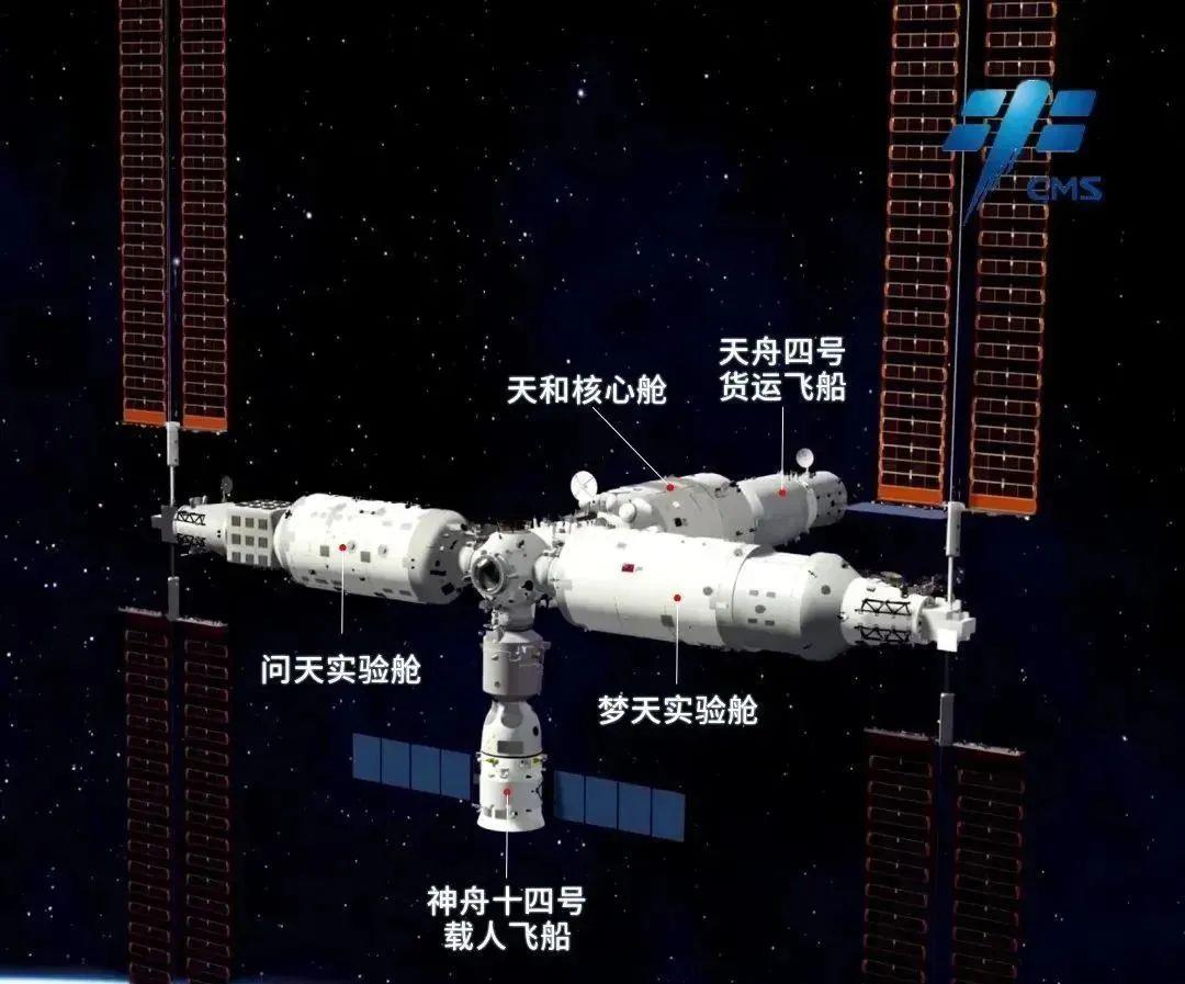 此刻载入史册!梦天转位成功,这些知识我们应该知道