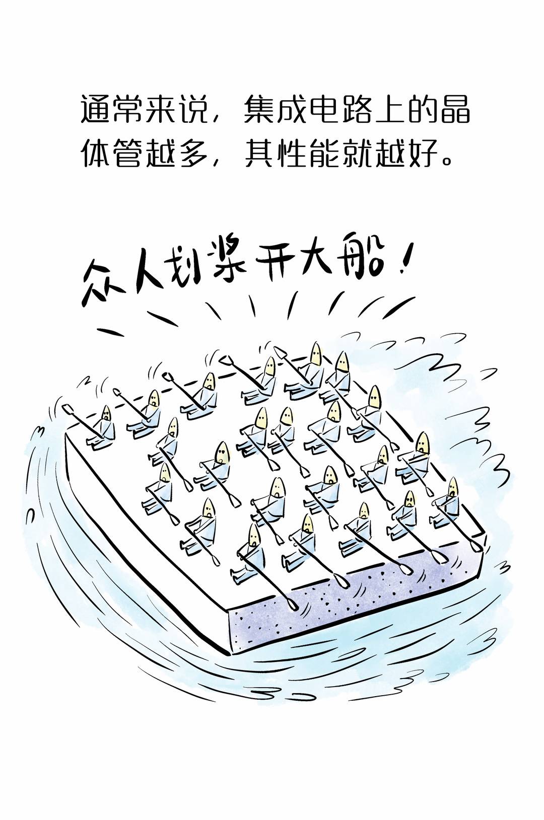 封面科考队︱摩尔离世摩尔定律会一直延续吗?