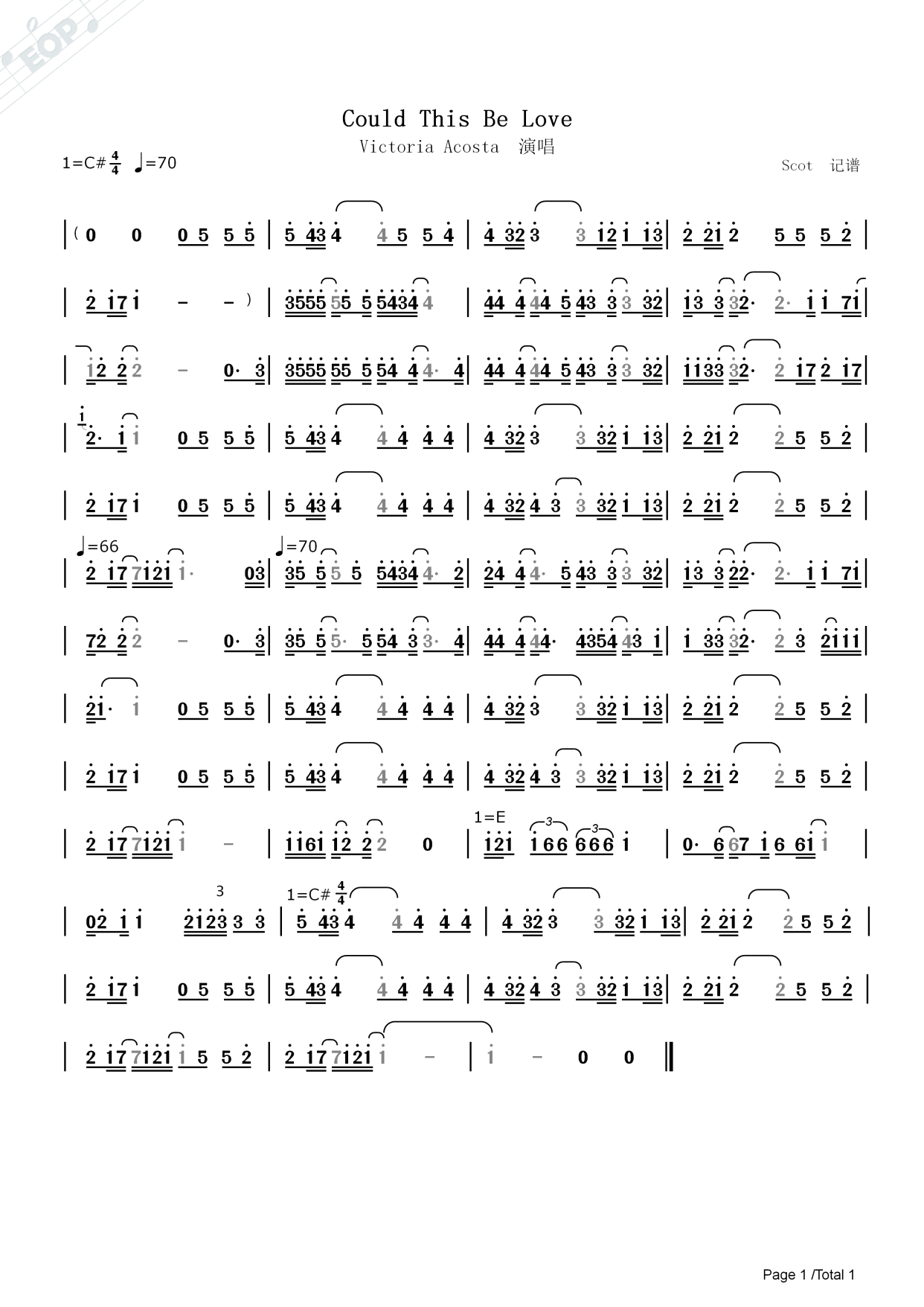 「欧美金曲」could this be love——victoria acosta演唱动态简谱