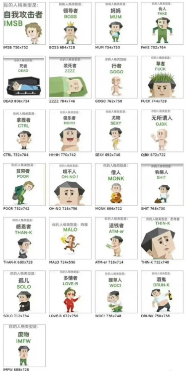 全网刷屏！SBTI人格测试火爆出圈：一天不到达百万播放量 商标已注册