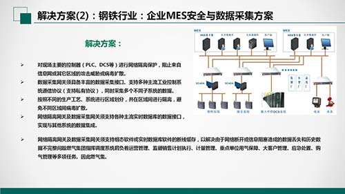 鐵牛智能工業安全隔離網閘為我國工業生產保駕護航