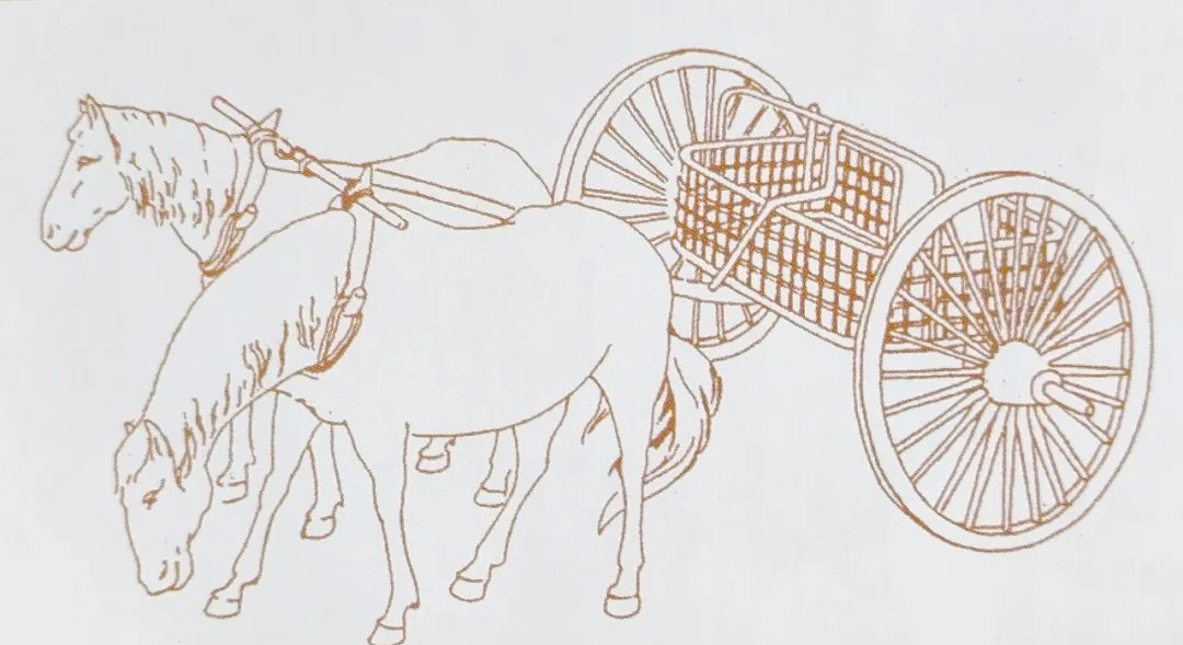 中国早期双辕车:从榆林发现的历史脉络与现今影响