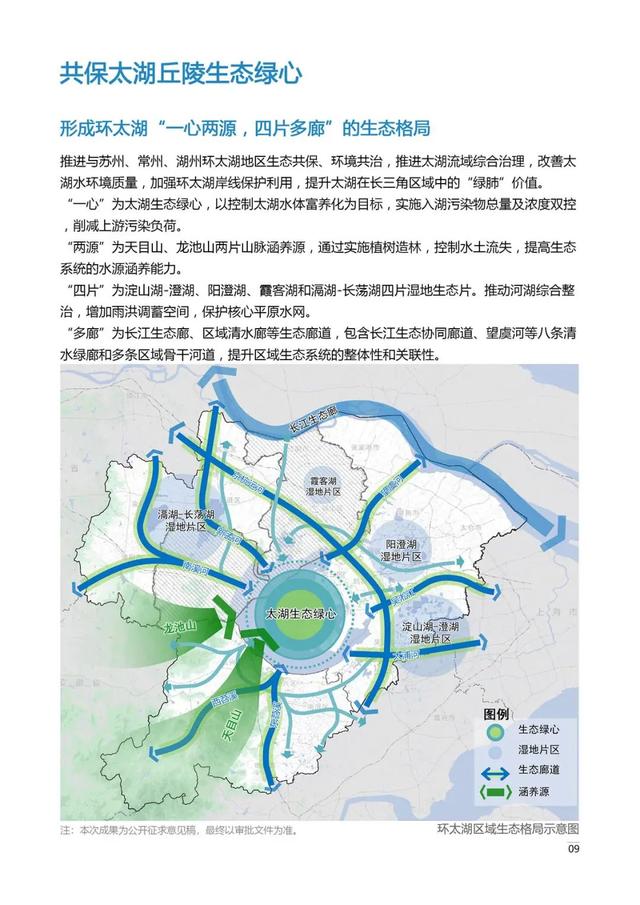 2021-2035,无锡重要规划公示