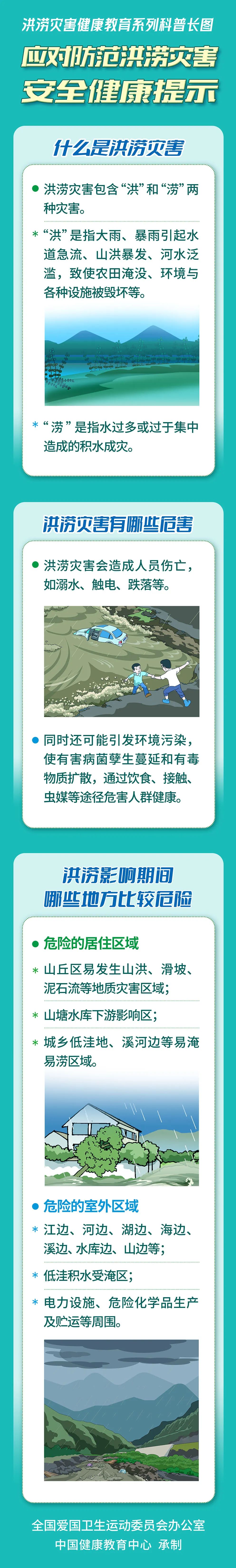 应对防范洪涝灾害 安全健康提示