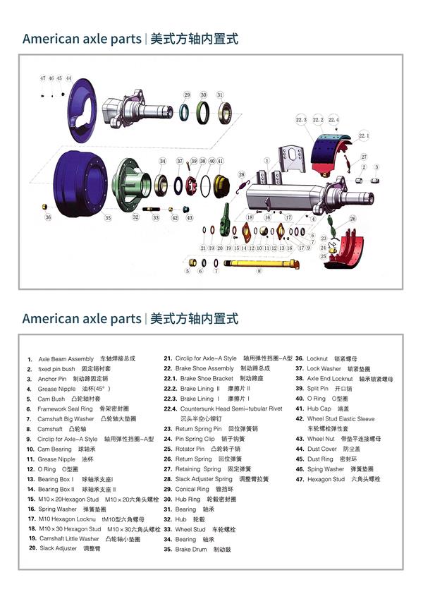 挂车车桥结构图片