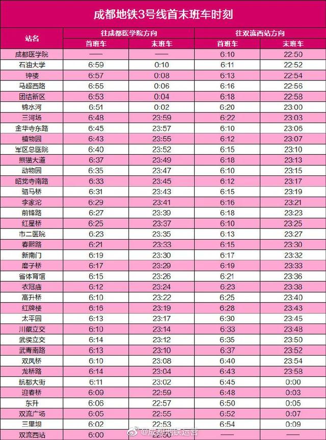 成都地铁3号线票价表图片