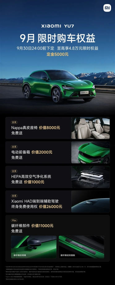 连续俩月交付超3万台！小米汽车9月再发力：限时购车权益出炉