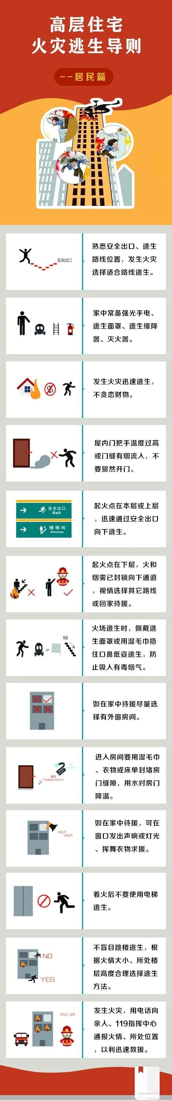 应急科普|高层建筑消防逃生指南