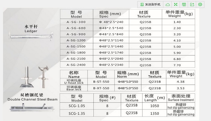 盘扣脚手架理论重量表图片